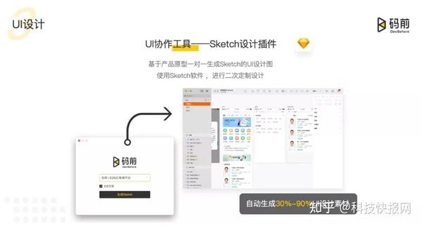 码前互联网产品人必备原型设计工具